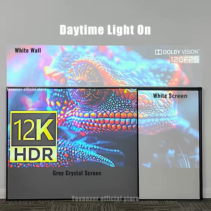 Écran de projection sans cadre anti-lumière 2025 ALR Nano Grey Crystal pour projecteur à longue portée LT Rideau 4K HD