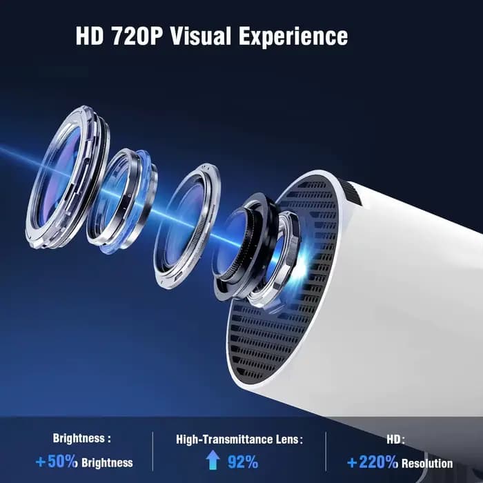 Projecteur HY300 PRO Android 11 260ANSI 4K Double Wifi6 BT5.4 1080P 1280*720P 8000 Lumens Home Cinema portable