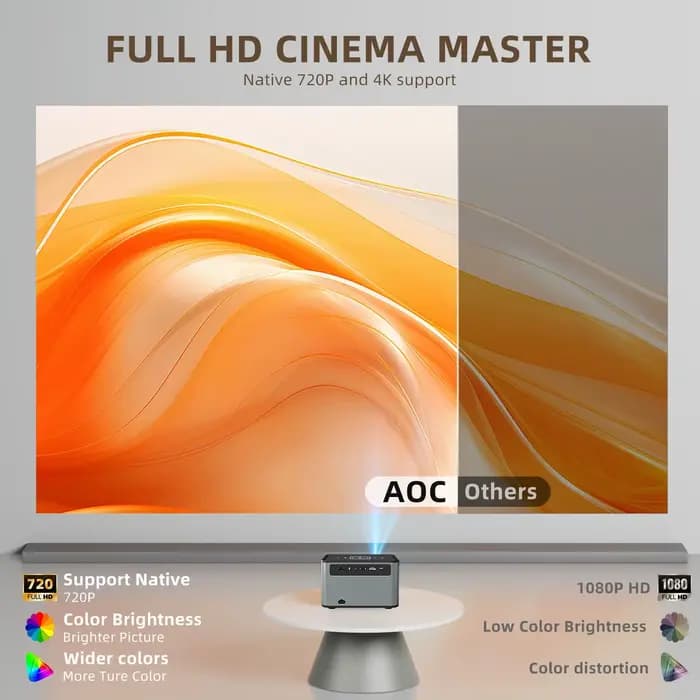 Projecteur intelligent portable X3 Pro Native 720P 190ANSI Android11 H716 Dual Band WiFi BT5.0 Support 4K