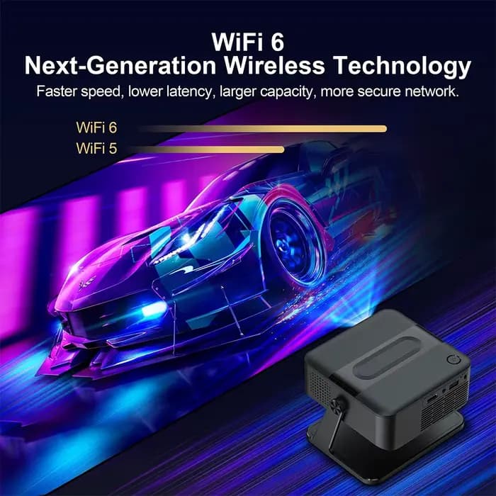 Projecteur vidéo 4K HA109 500 ANSI lumens