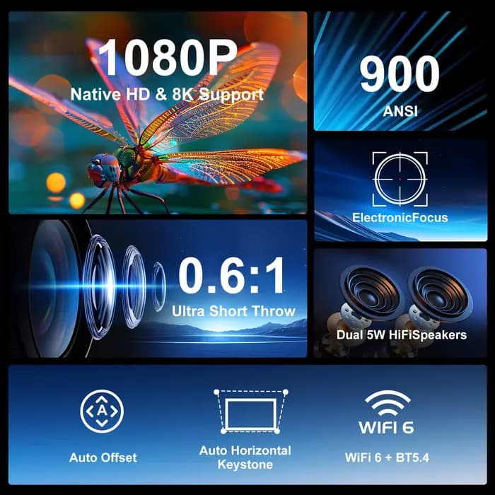 Projecteur Magcubic HY450 avec décalage automatique à jet Ultra court 1080P 8K mise au point électronique 900 ANSI Air Mouse Assistant vocal H726