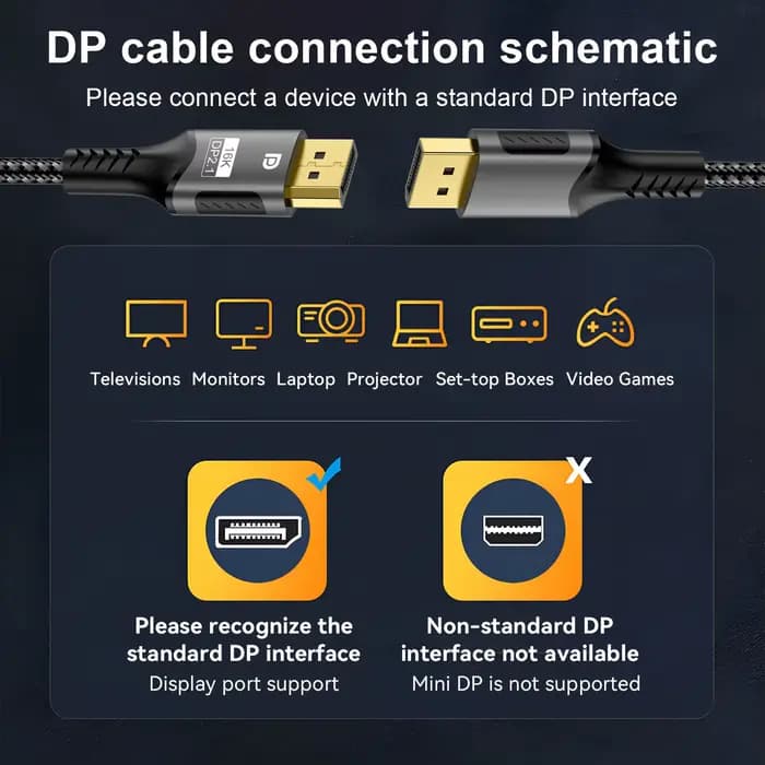 Port d'affichage de câble audio vidéo HDR pour ordinateur portable