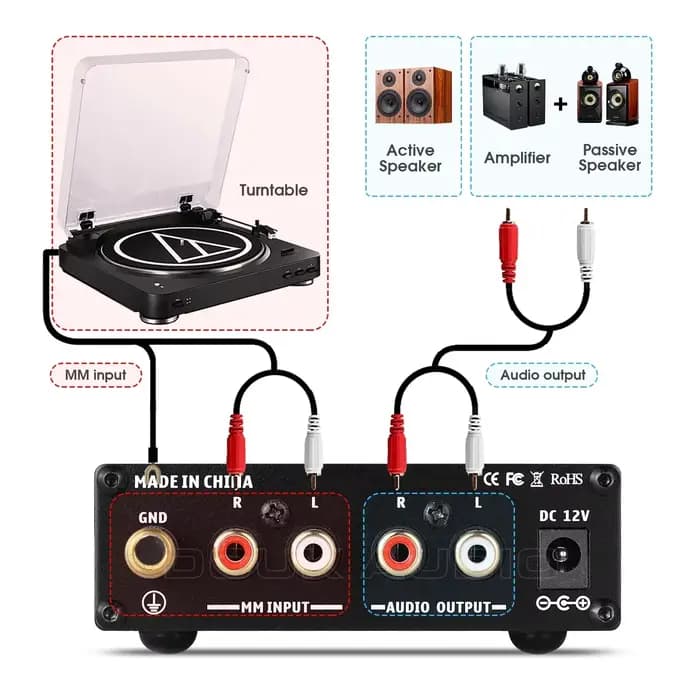 Préamplificateur de scène phono HiFi Douk Audio MM RIAA pour tourne-disque