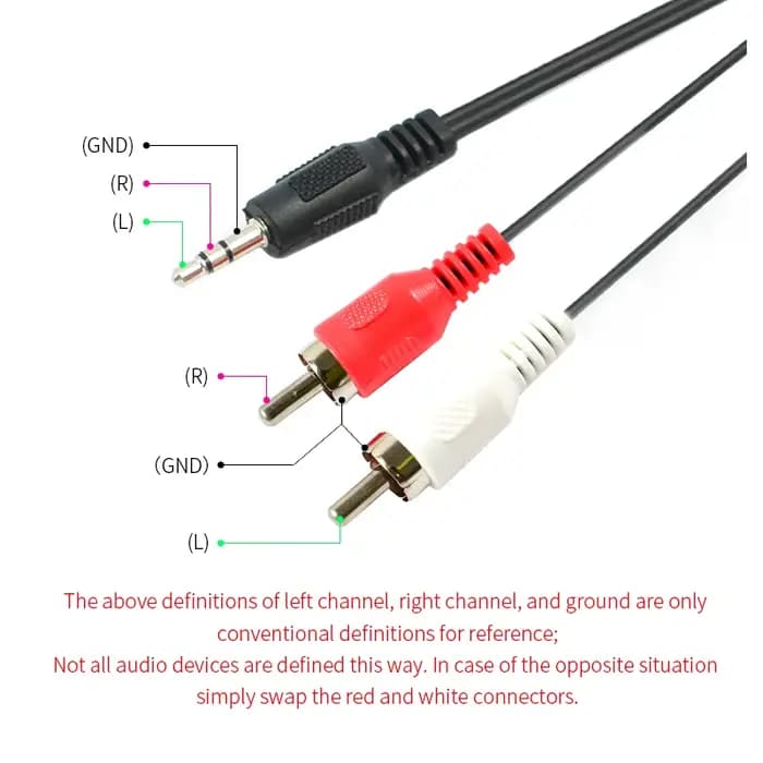 Câble audio CIRMECH 3, 5 mm vers 2 RCA