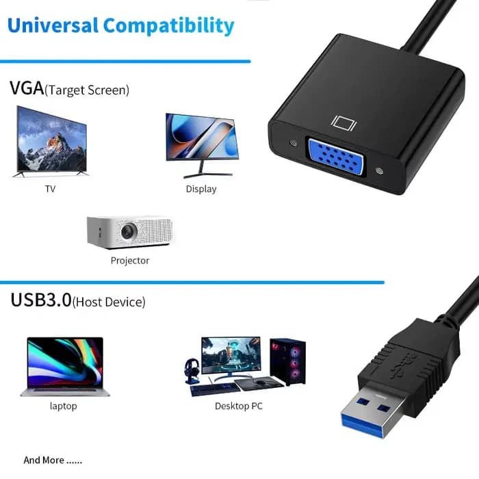 Adaptateur d'affichage vidéo USB 3.0 vers VGA 1080P