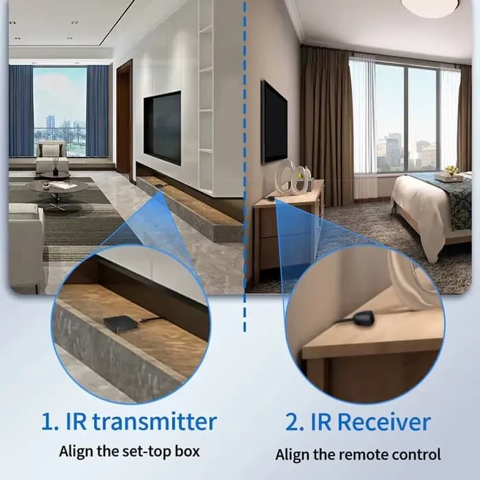 Unnlink récepteur répéteur d'extension de télécommande infrarouge IR pour TV Box projecteur DVD TV Home cinéma ensemble avec adaptateur USB de contrôleur