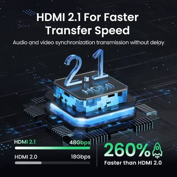 UGREEN HDMI 2.1 commutateur 8K 60Hz 2 en 1 bouton manuel de sortie pour PS5 Xbox série X TV Xiaomi moniteur projecteur