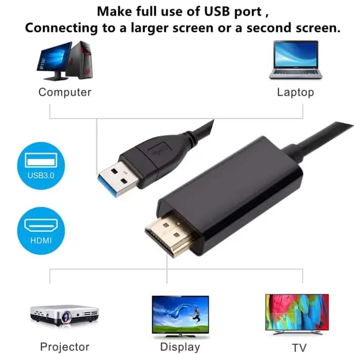 Adaptateur USB 3.0 vers HDMI