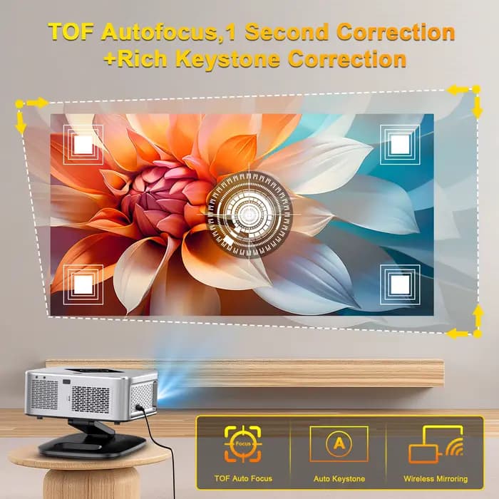 Projecteur HORLAT 40000 Lumens Android TV Full HD 1080P