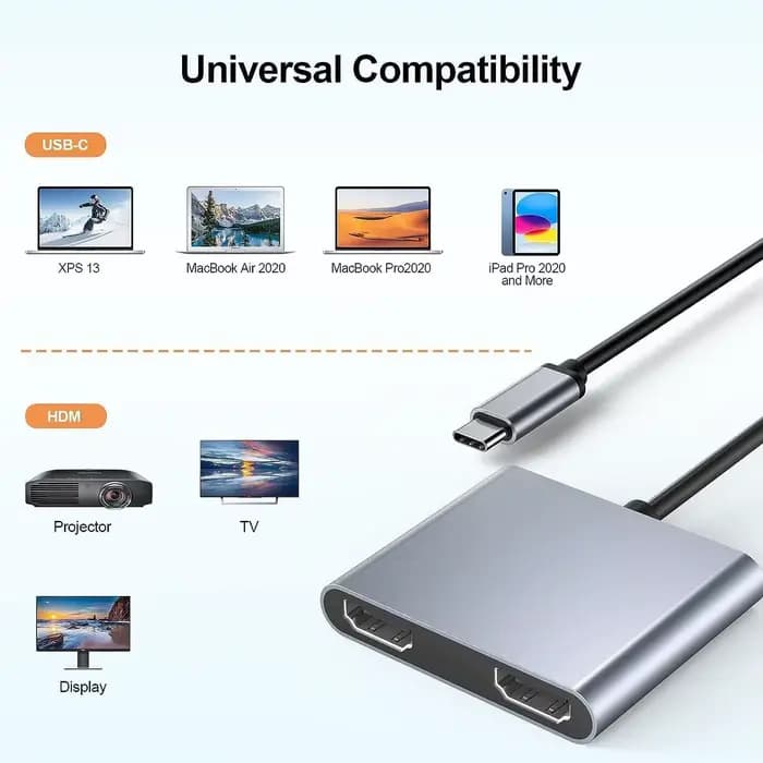 Adaptateur d'affichage USB C Thunderbolt3 vers double HD 4K